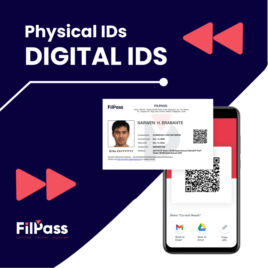 Digital ID_Thumbnail